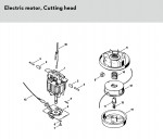 Stihl FE 35 Electric Trimmers Spare Parts